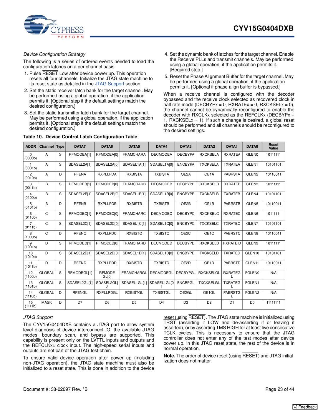 Cypress CYV15G0404DXB Device Configuration Strategy, Device Control Latch Configuration Table, Required step, Jtag Support 