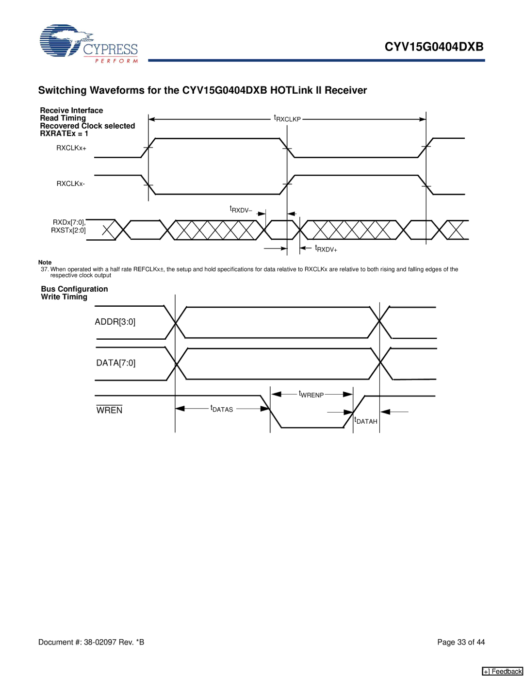 Cypress CYV15G0404DXB manual Bus Configuration Write Timing 