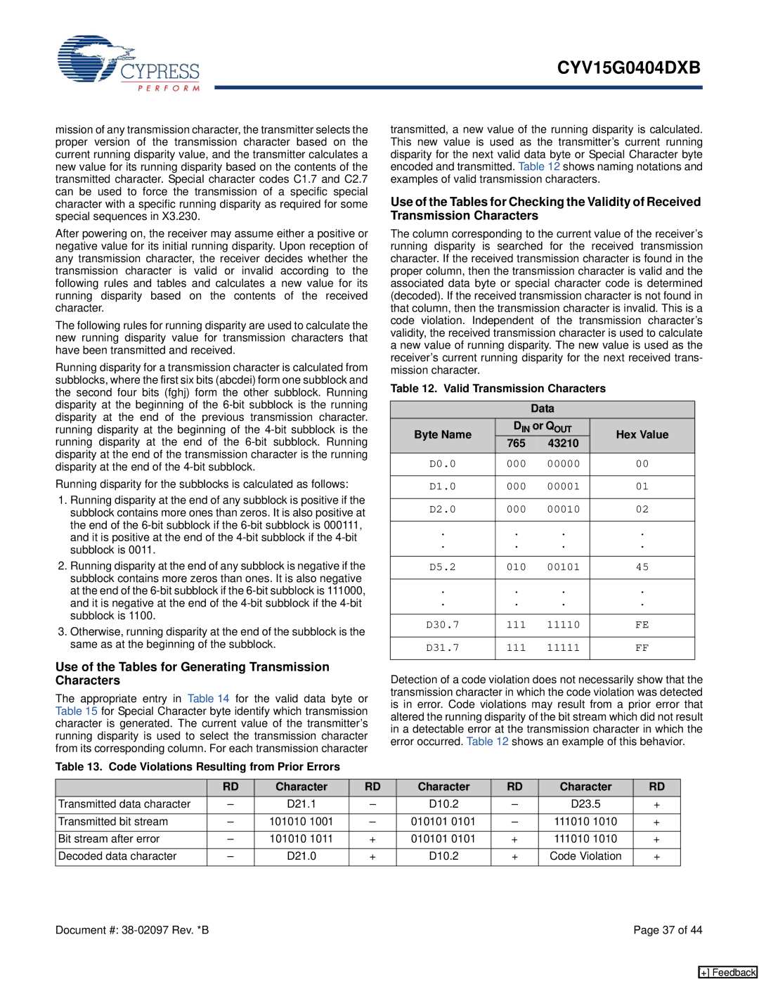 Cypress CYV15G0404DXB manual Use of the Tables for Generating Transmission Characters, Hex Value 