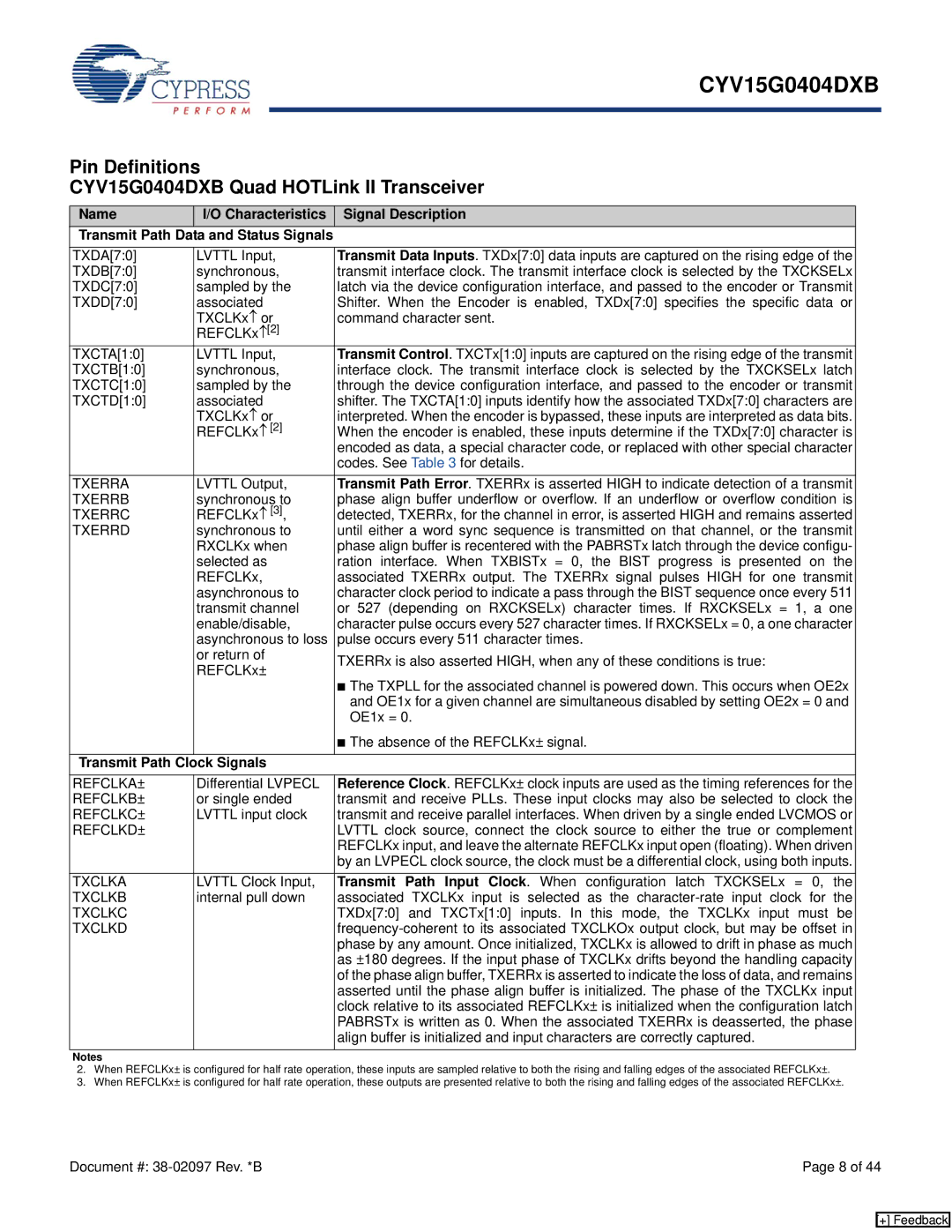 Cypress manual Pin Definitions CYV15G0404DXB Quad HOTLink II Transceiver, Transmit Path Clock Signals 