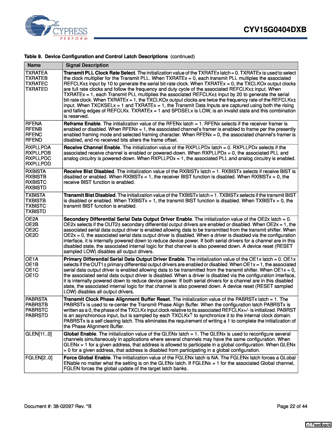 Cypress CYV15G0404DXB manual Page 22 of 