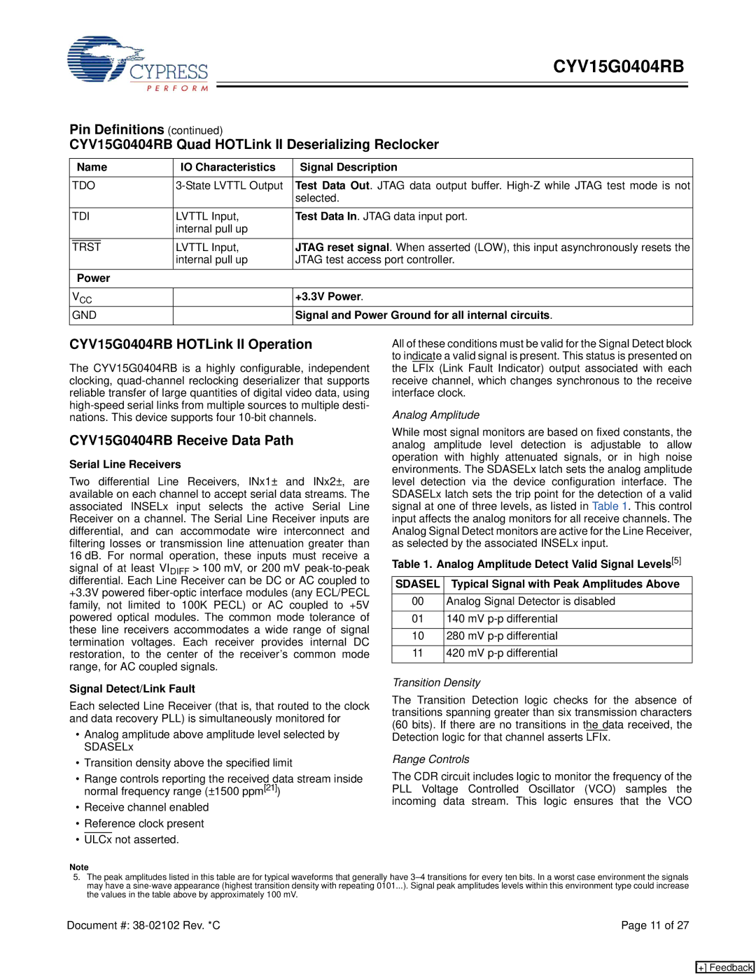 Cypress manual CYV15G0404RB HOTLink II Operation, CYV15G0404RB Receive Data Path 