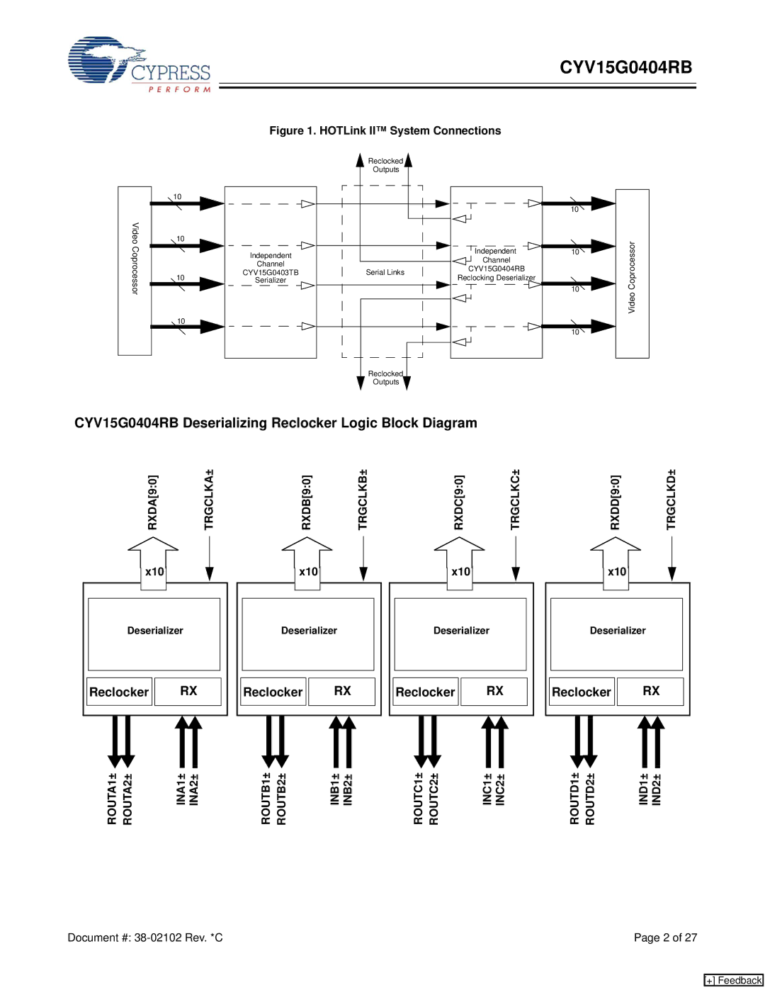 Cypress manual CYV15G0404RB Deserializing Reclocker Logic Block Diagram 