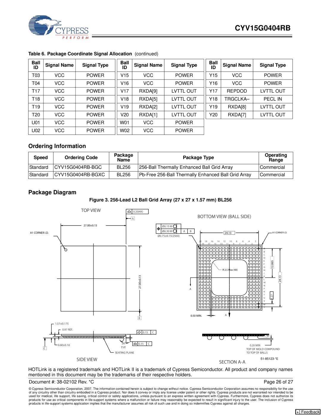 Cypress CYV15G0404RB Ordering Information, Package Diagram, Speed Ordering Code Package Package Type Operating, Range 