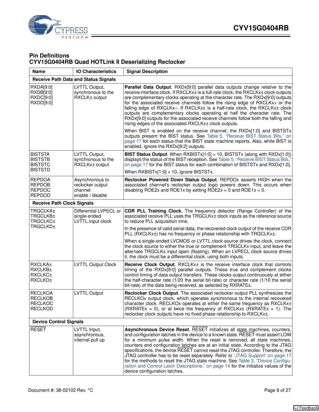 Cypress CYV15G0404RB manual Receive Path Clock Signals, Device Control Signals, Asynchronous Device Reset 