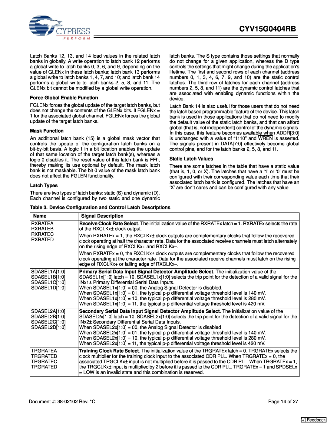 Cypress CYV15G0404RB manual Page 14 of 