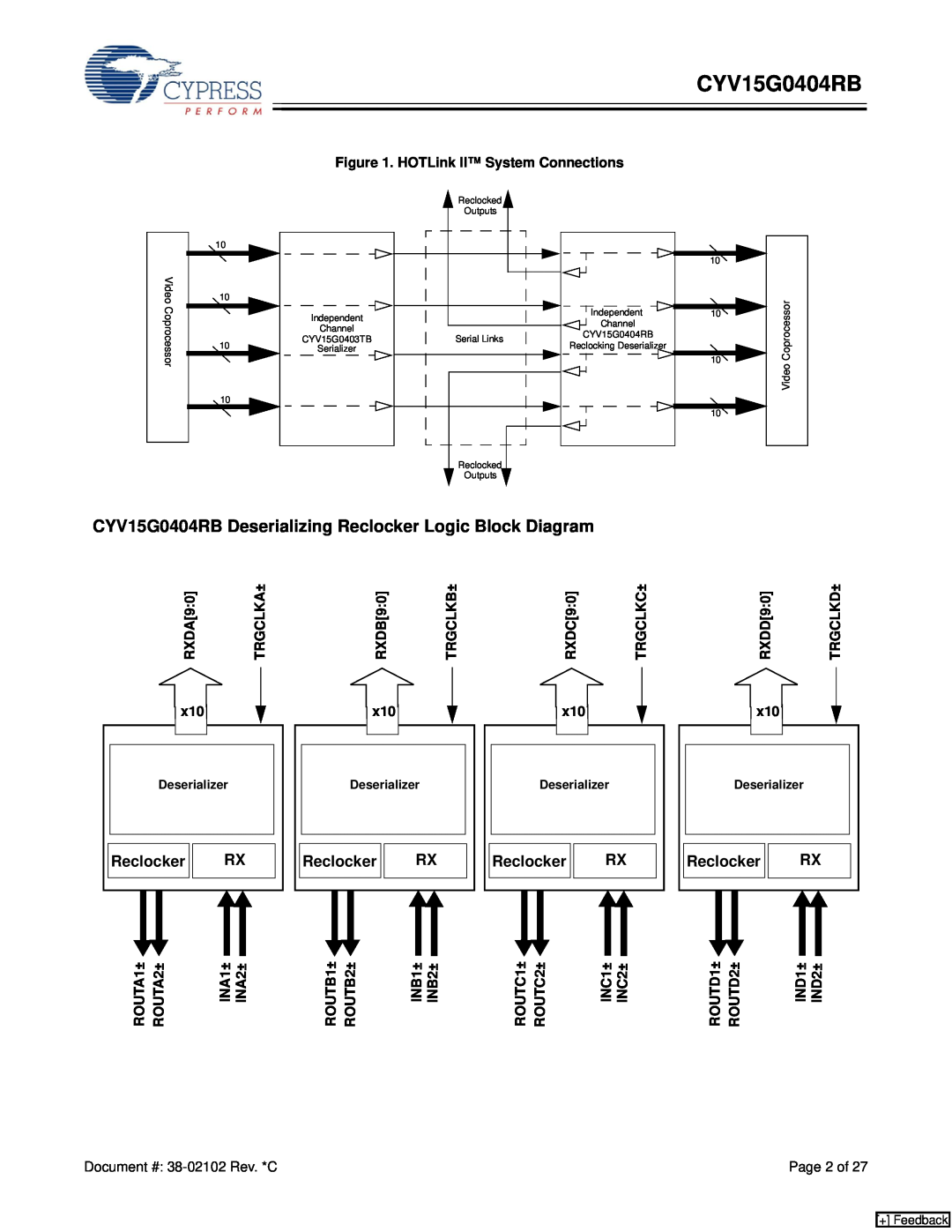 Cypress manual CYV15G0404RB Deserializing Reclocker Logic Block Diagram, Reclocker RX 