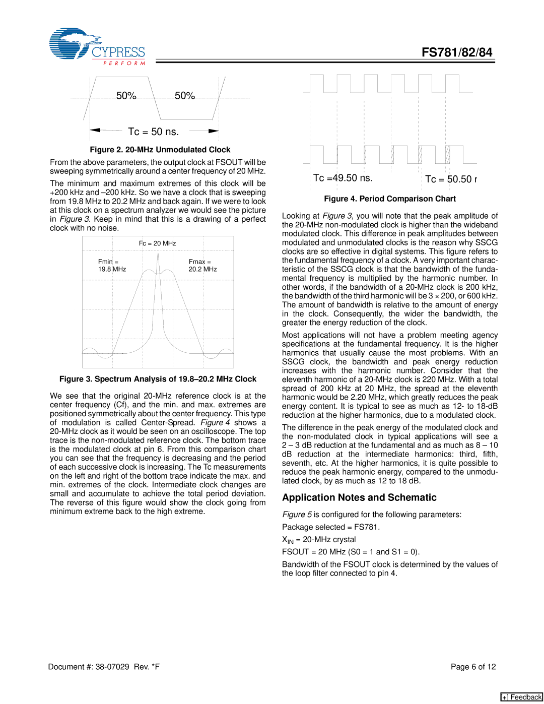 Cypress FS784, FS781, FS782 manual MHz Unmodulated Clock, Spectrum Analysis of 19.8-20.2 MHz Clock 