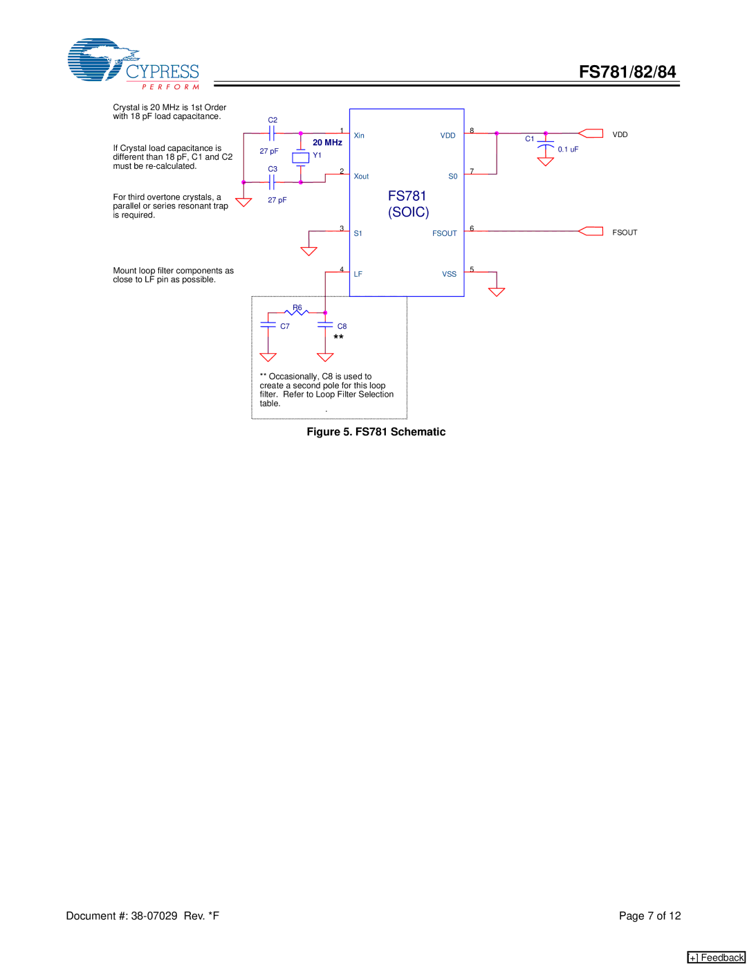 Cypress FS781, FS784, FS782 manual Soic 