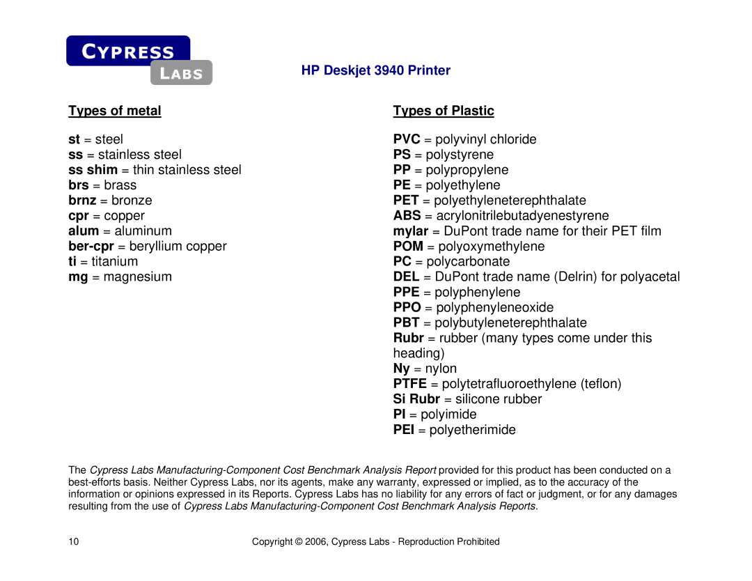 Cypress HP Deskjet 3940 manual PPE = polyphenylene 