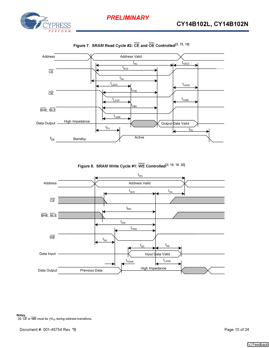 Cypress nvSRAM, CY14B102L manual $GGUHVV $GGUHVV9DOLG, +Ljk,Pshgdqfh, 6WDQGE\ $FWLYH 