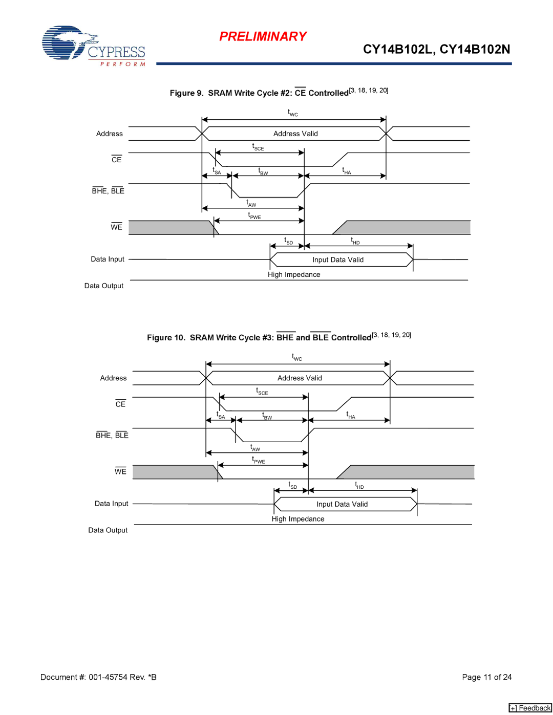 Cypress CY14B102L, nvSRAM manual Sram Write Cycle #2 CE Controlled3, 18, 19 