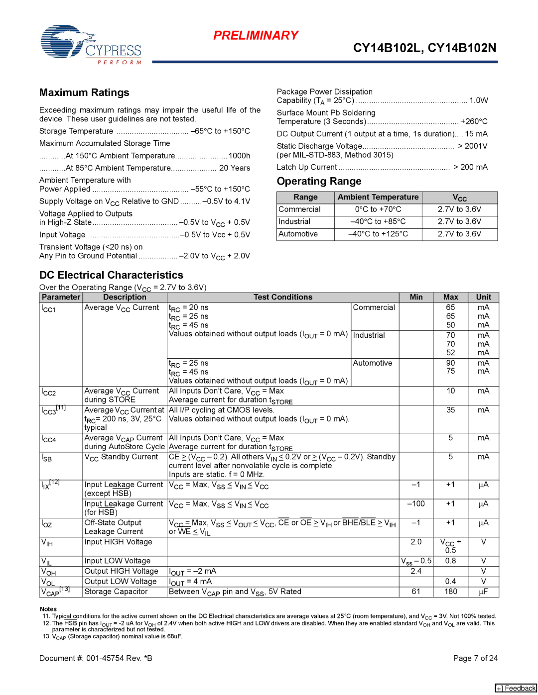 Cypress CY14B102L, nvSRAM manual Maximum Ratings, Operating Range, DC Electrical Characteristics 