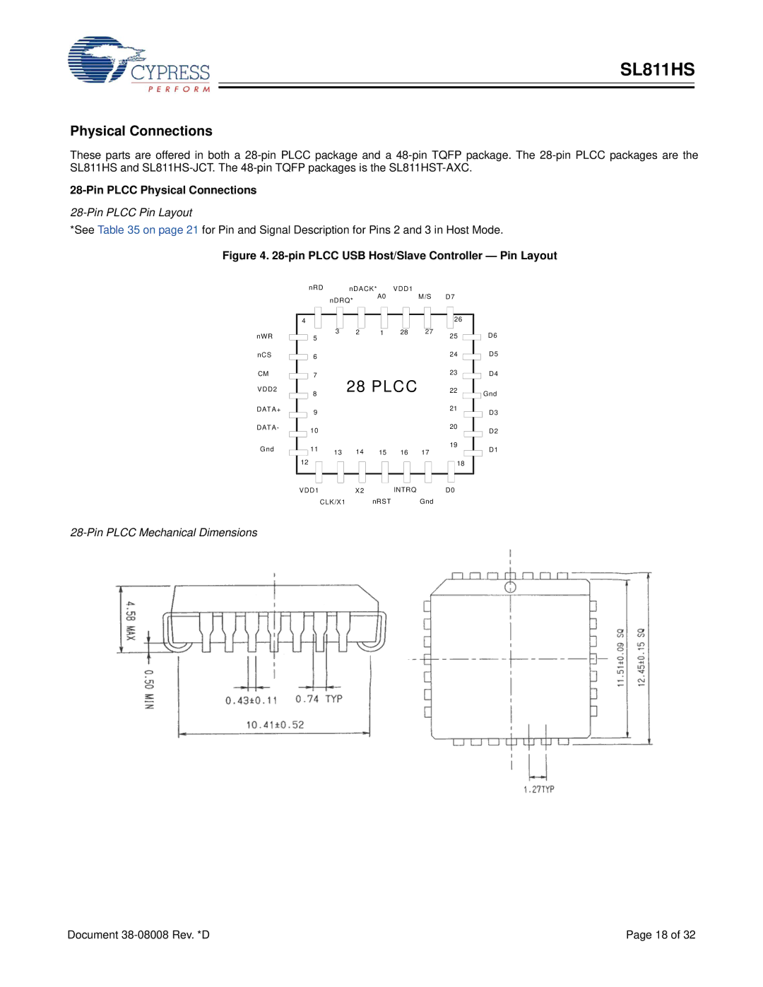 Cypress SL811HS manual Pin Plcc Physical Connections, Pin Plcc Pin Layout, Pin Plcc Mechanical Dimensions 