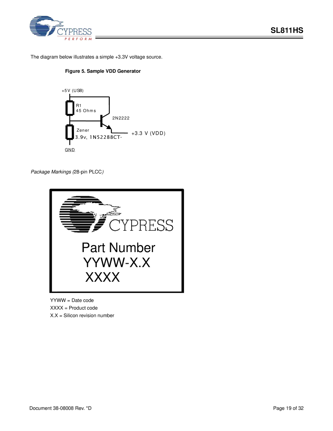 Cypress SL811HS manual Diagram below illustrates a simple +3.3V voltage source, Package Markings 28-pin Plcc 