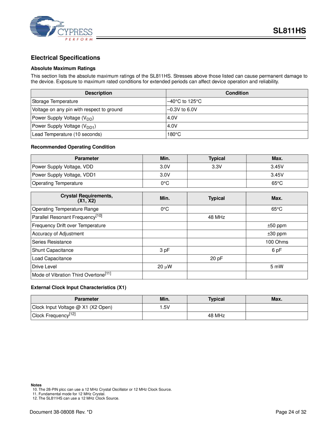 Cypress SL811HS manual Electrical Specifications 