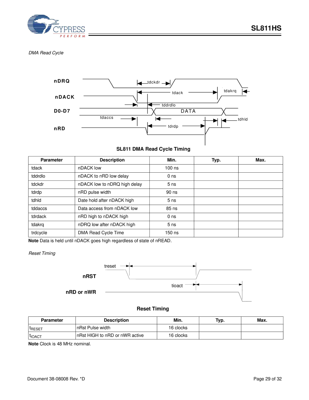 Cypress SL811HS manual DMA Read Cycle, Reset Timing, NRst Pulse width, NRst High to nRD or nWR active 