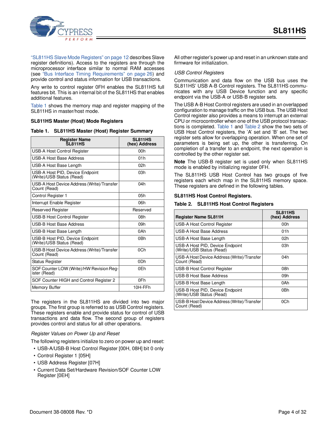 Cypress manual Register Values on Power Up and Reset, USB Control Registers, SL811HS Host Control Registers 