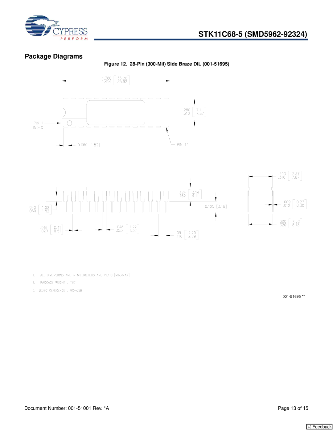 Cypress STK11C68-5 manual Package Diagrams, Pin 300-Mil Side Braze DIL 