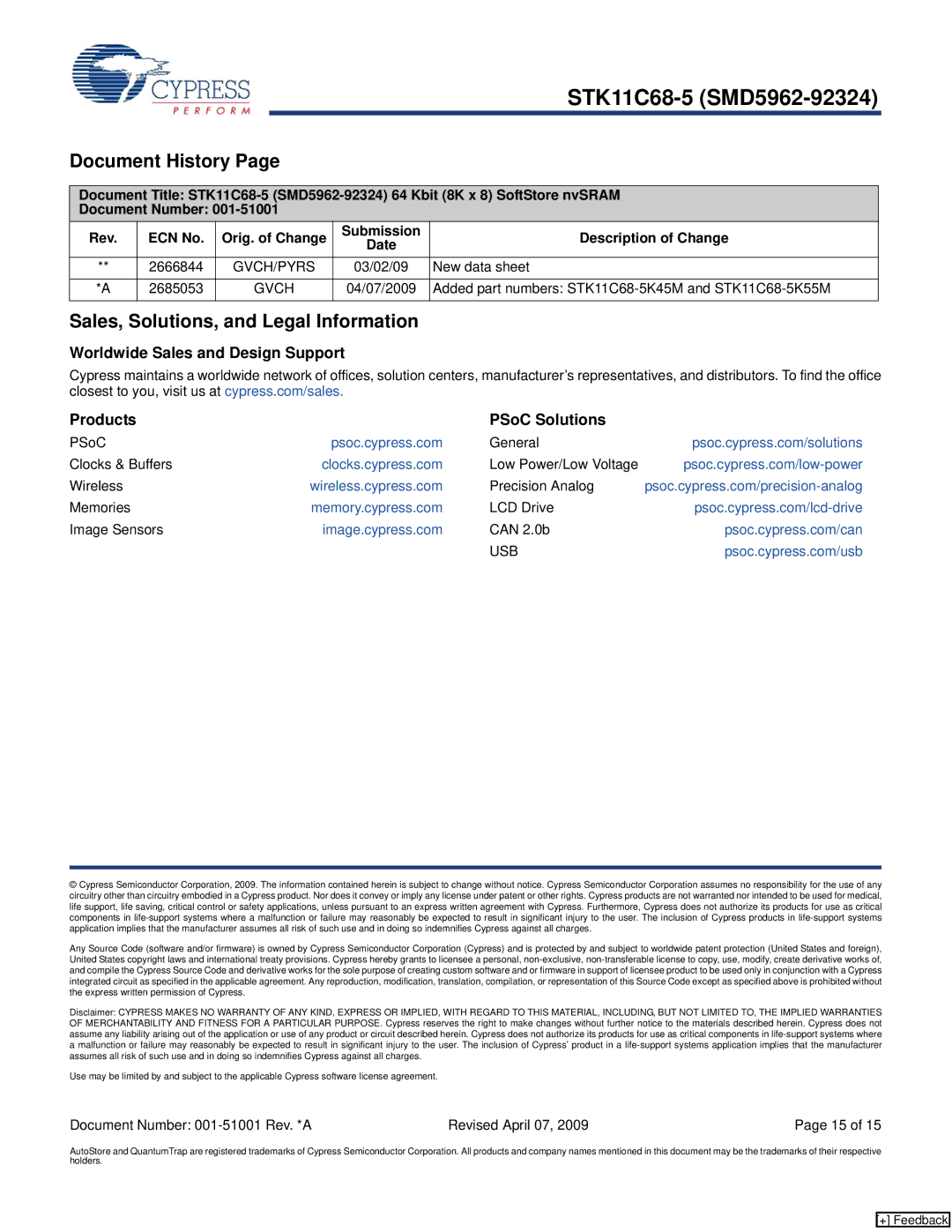 Cypress STK11C68-5 manual Document History, Sales, Solutions, and Legal Information 