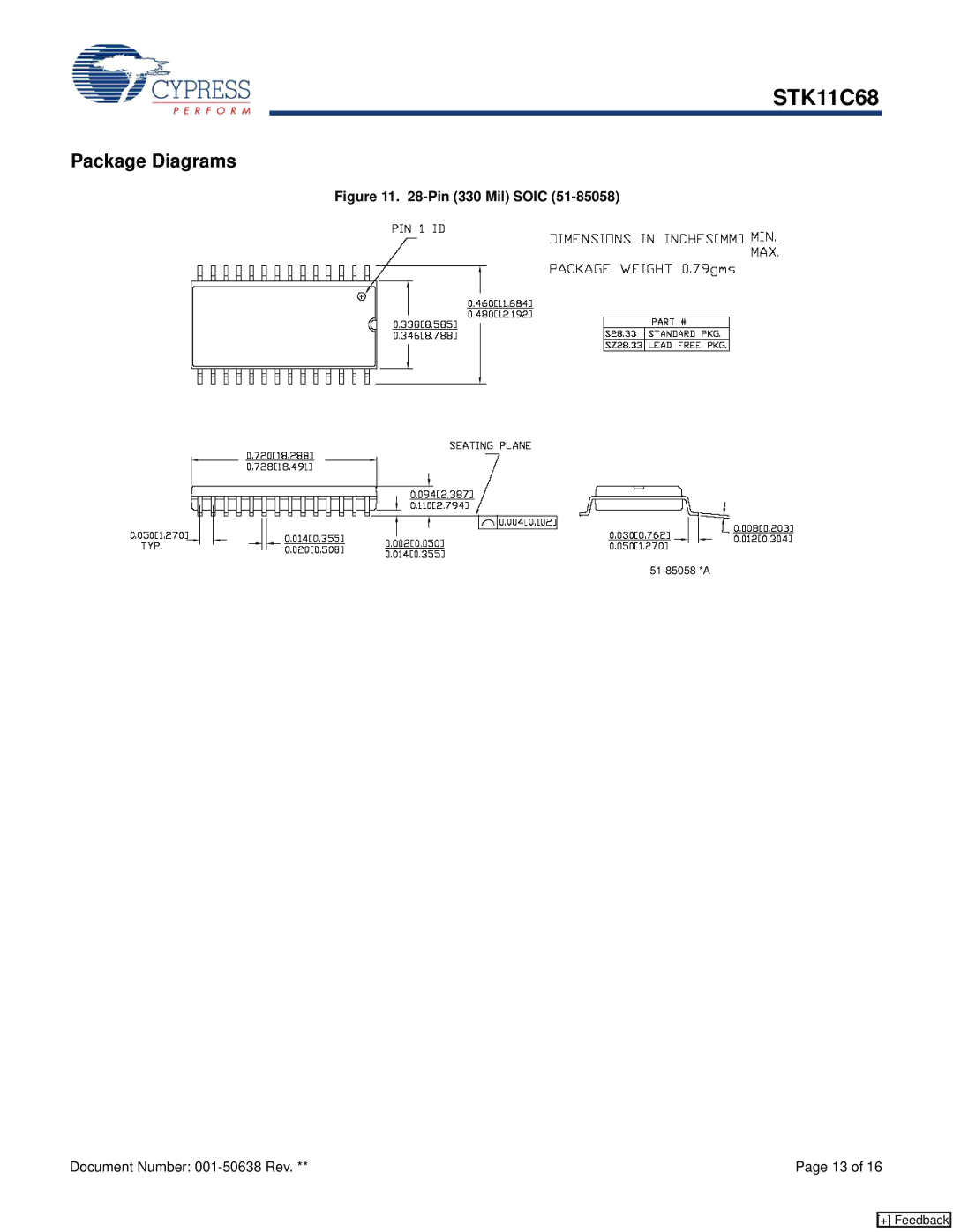 Cypress STK11C68 manual Package Diagrams, Pin 330 Mil Soic 