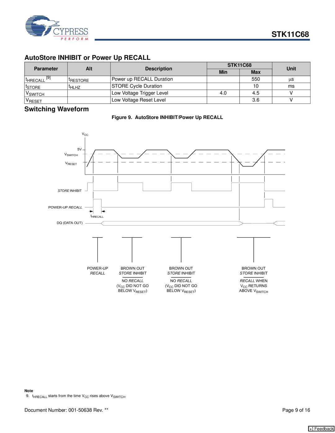 Cypress manual AutoStore Inhibit or Power Up Recall, Switching Waveform, Parameter Alt Description STK11C68 Unit Min Max 