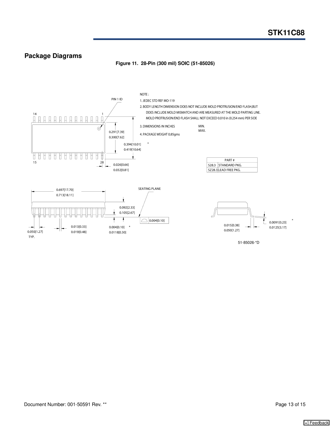 Cypress STK11C88 manual Package Diagrams, Pin 300 mil Soic 