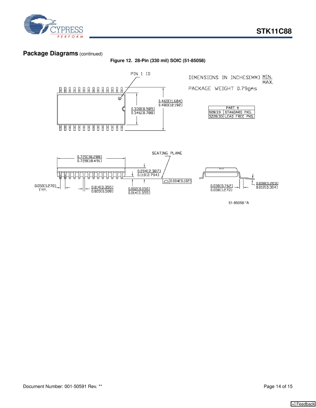 Cypress STK11C88 manual Pin 330 mil Soic 