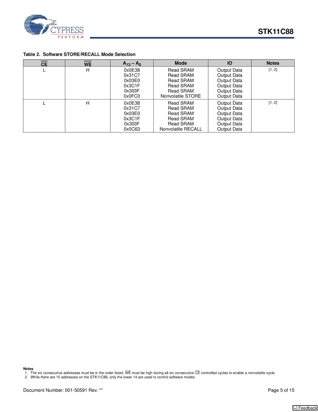 Cypress STK11C88 Software STORE/RECALL Mode Selection A13 A0, 0x0E38 Read Sram Output Data, Read Sram Output Data 0x03E0 