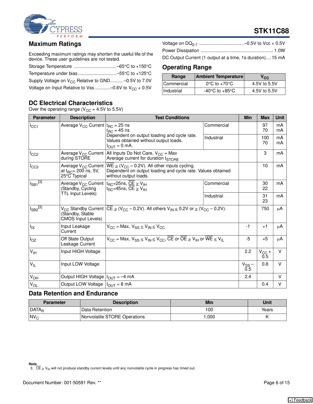 Cypress STK11C88 manual Maximum Ratings, Operating Range, DC Electrical Characteristics, Data Retention and Endurance 