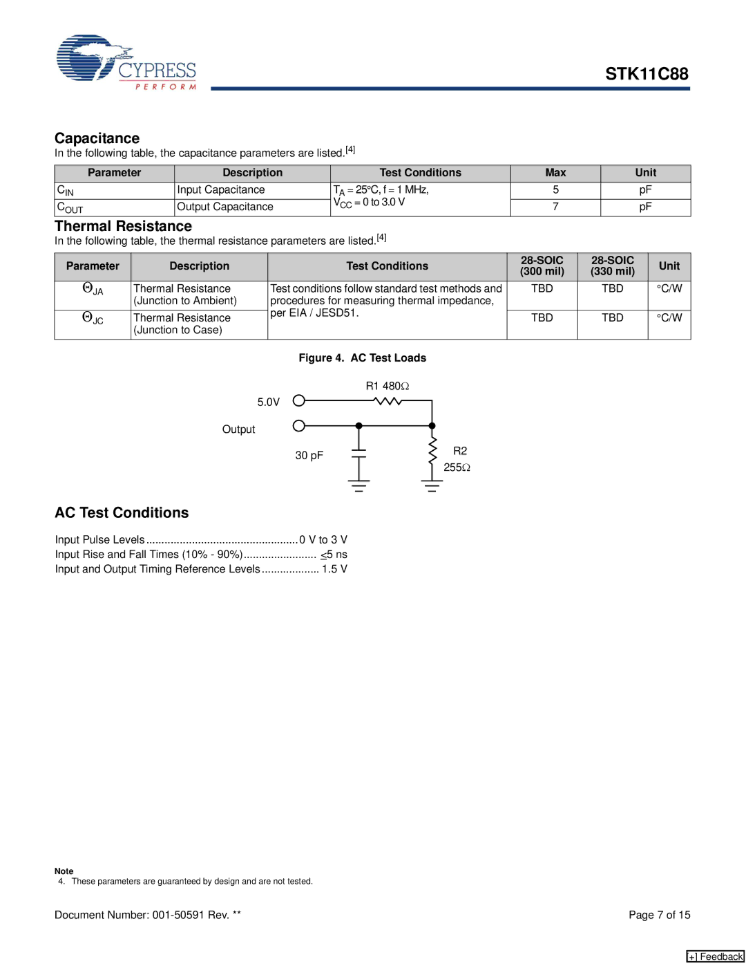 Cypress STK11C88 manual Capacitance, AC Test Conditions, Thermal Resistance 