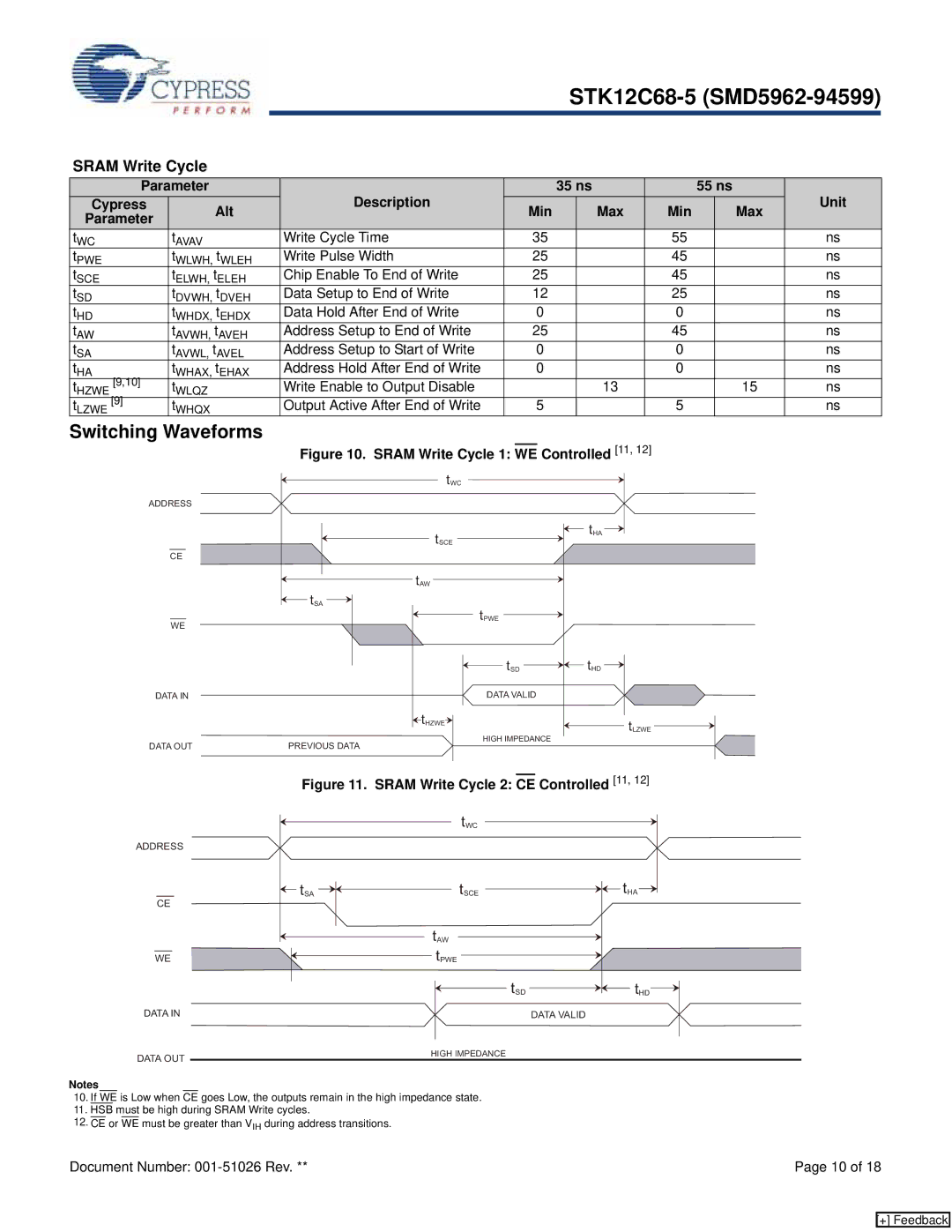 Cypress STK12C68-5 manual Sram Write Cycle 1 WE Controlled 11, Sram Write Cycle 2 CE Controlled 11 