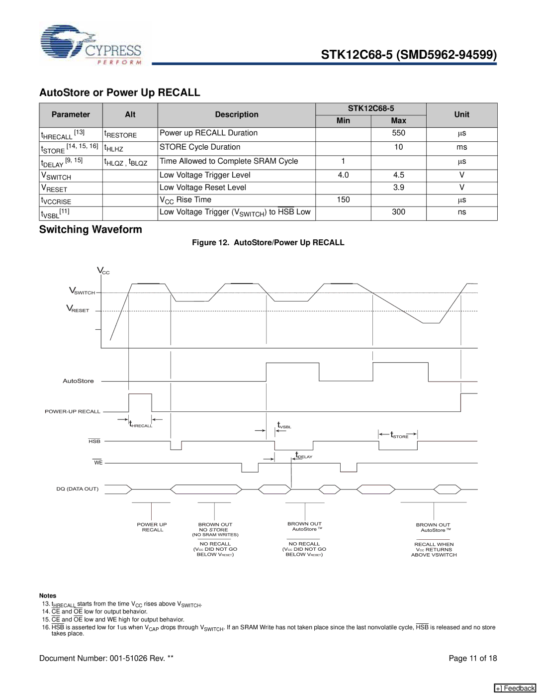 Cypress manual AutoStore or Power Up Recall, Switching Waveform, Parameter Alt Description STK12C68-5 Unit Min Max 