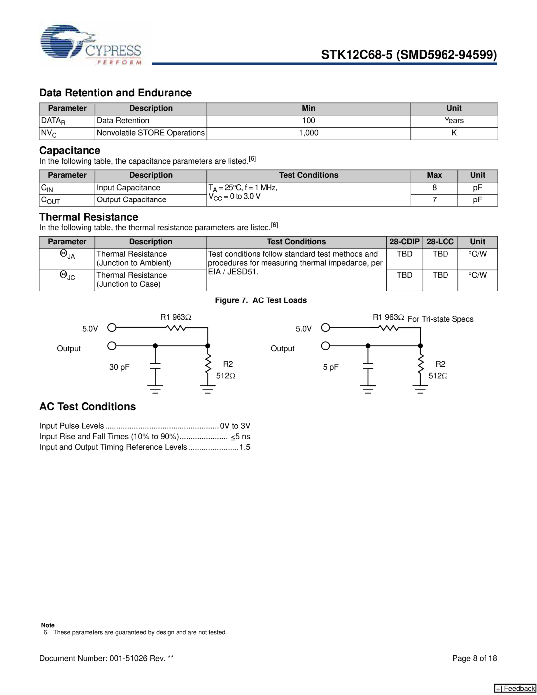 Cypress STK12C68-5 manual Data Retention and Endurance, Capacitance, Thermal Resistance, AC Test Conditions 