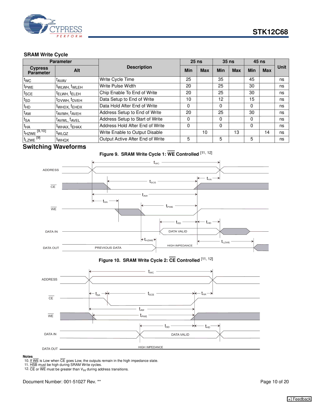 Cypress STK12C68 manual Sram Write Cycle 