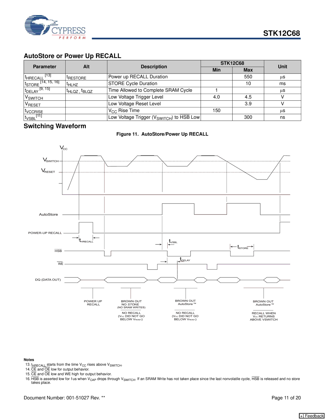 Cypress manual AutoStore or Power Up Recall, Switching Waveform, Parameter Alt Description STK12C68 Unit Min Max, Hsb 