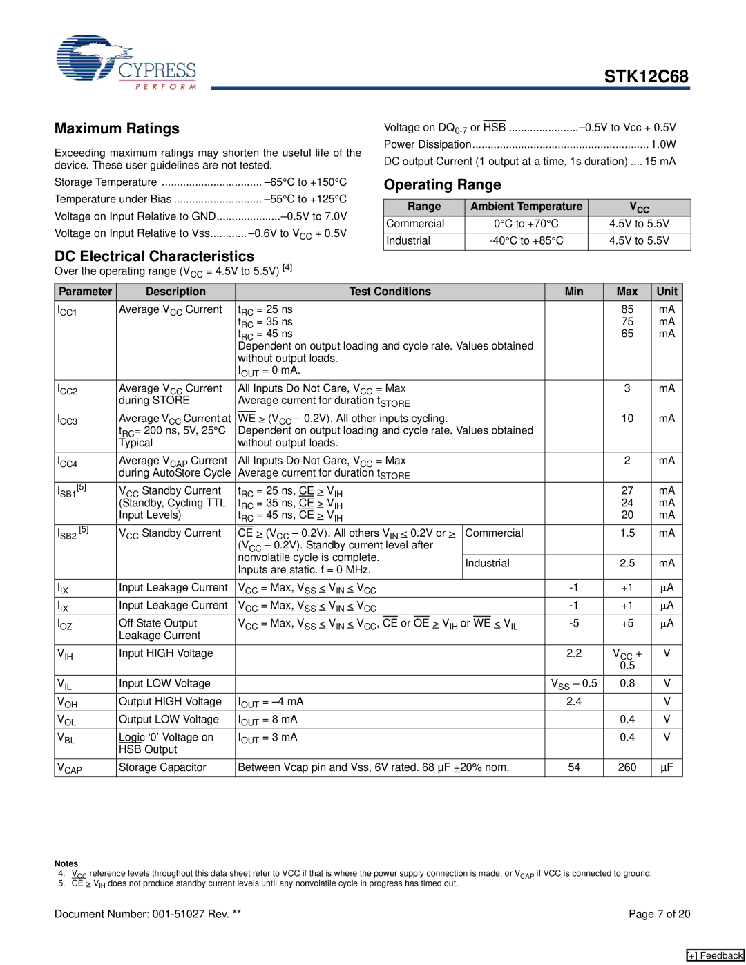 Cypress STK12C68 manual Maximum Ratings, DC Electrical Characteristics, Operating Range, Range Ambient Temperature 