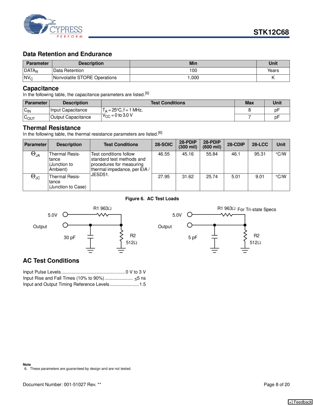 Cypress STK12C68 manual Data Retention and Endurance, Capacitance, Thermal Resistance, AC Test Conditions 