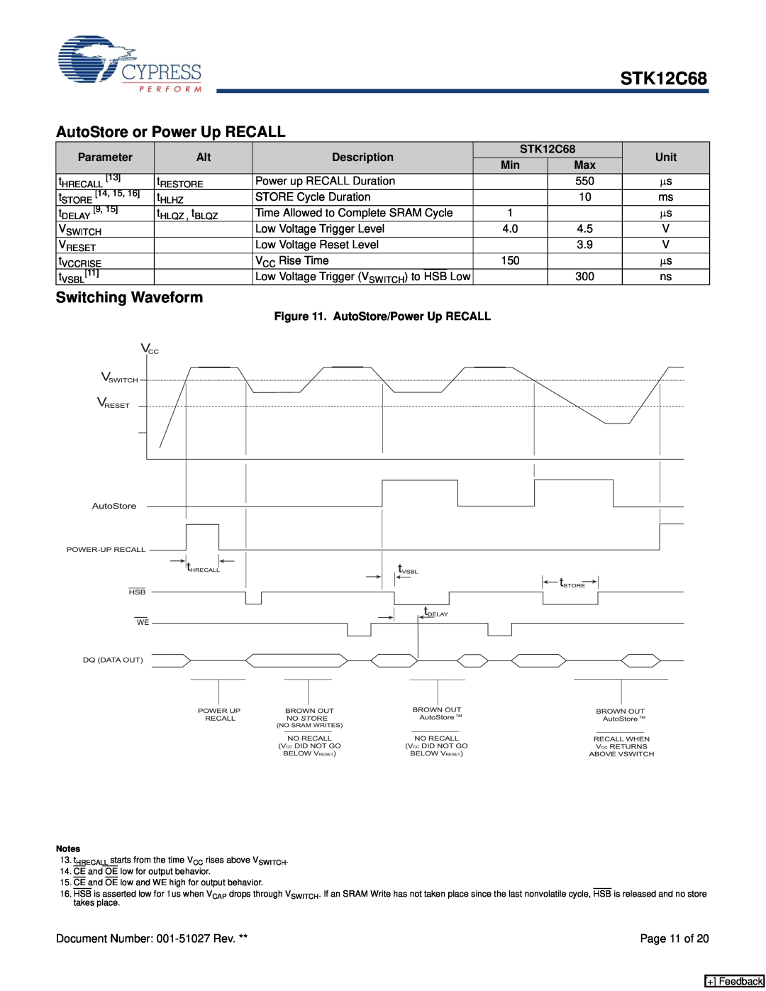 Cypress STK12C68 manual AutoStore or Power Up RECALL, Switching Waveform, Low Voltage Trigger VSWITCH to, Page 11 of 
