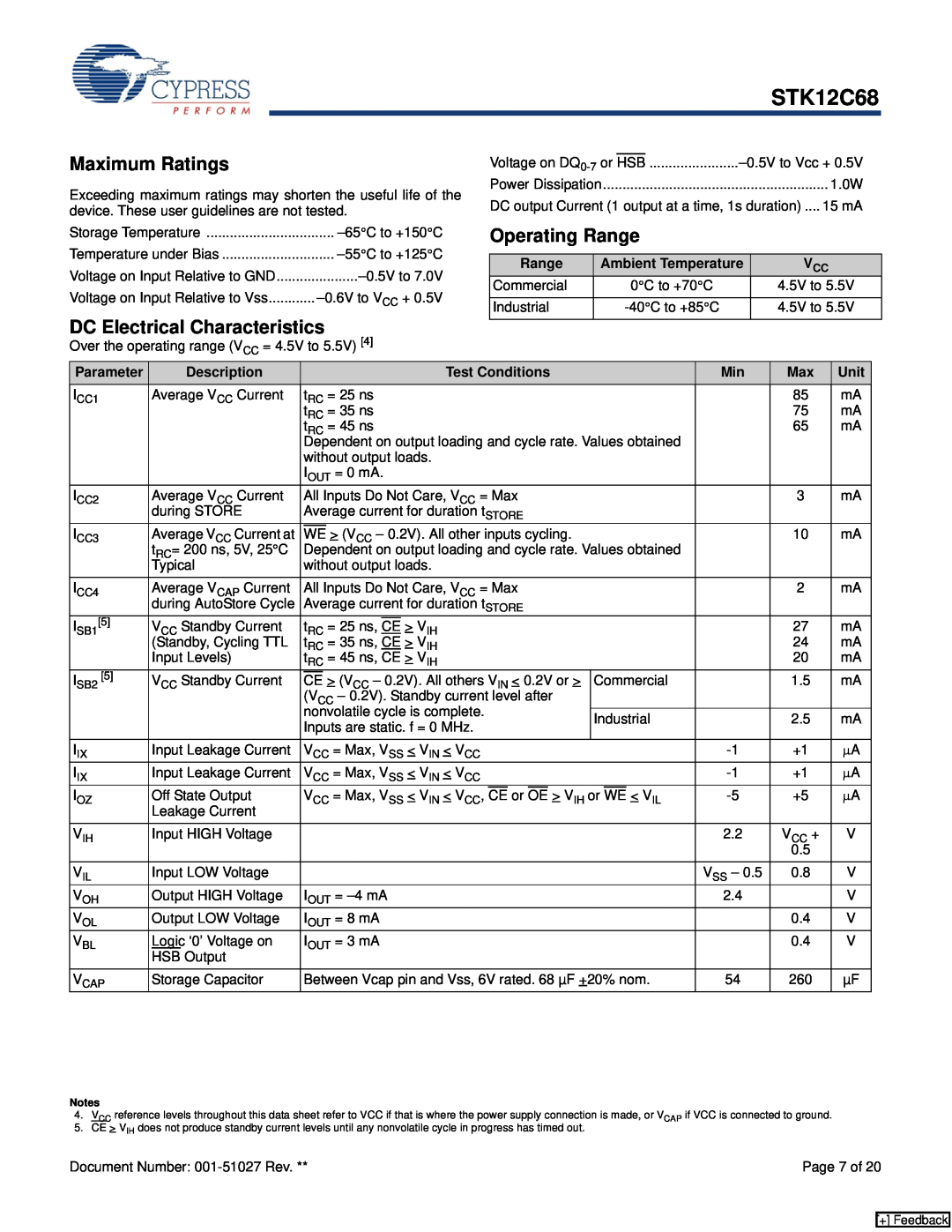 Cypress STK12C68 manual Maximum Ratings, DC Electrical Characteristics, Operating Range 