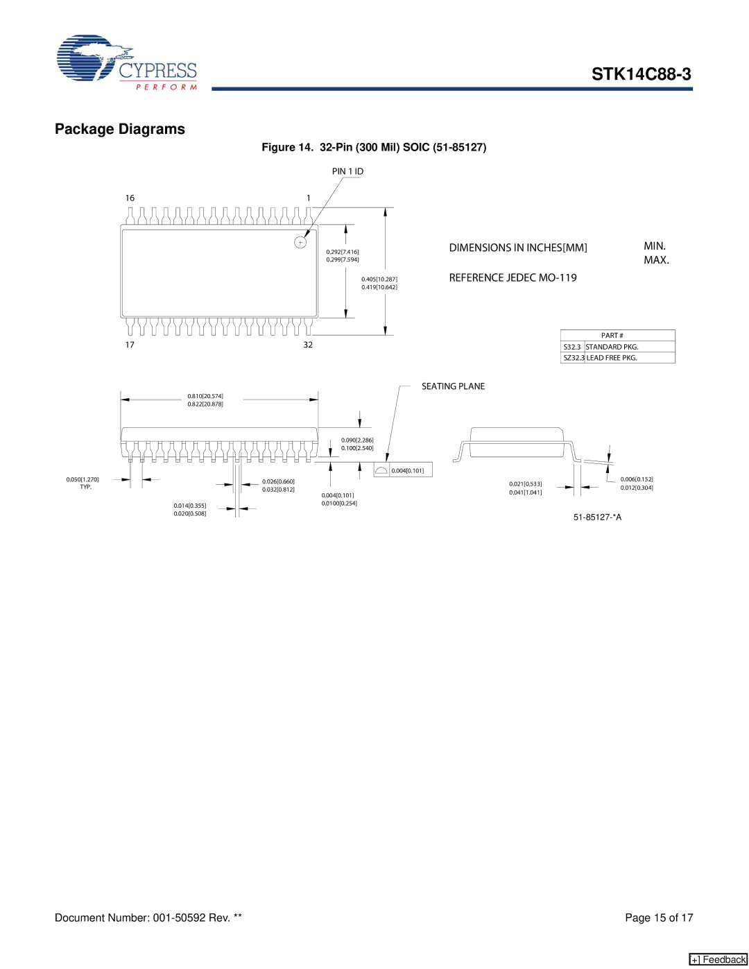 Cypress STK14C88-3 manual Package Diagrams, Pin 300 Mil Soic 