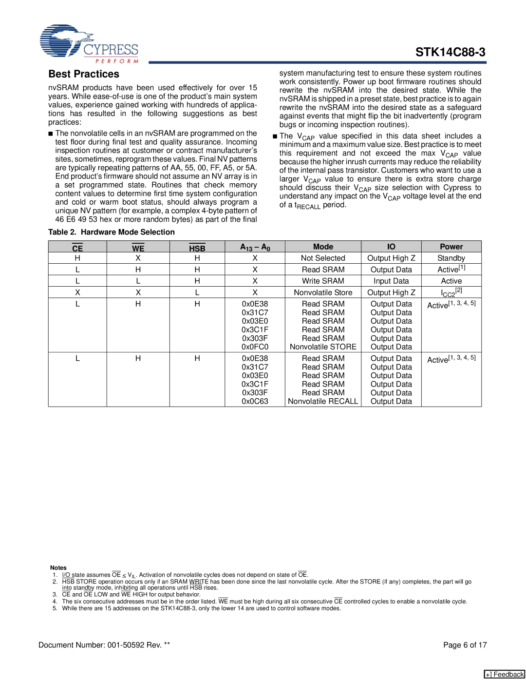 Cypress STK14C88-3 manual Best Practices, Hardware Mode Selection, a Mode Power 