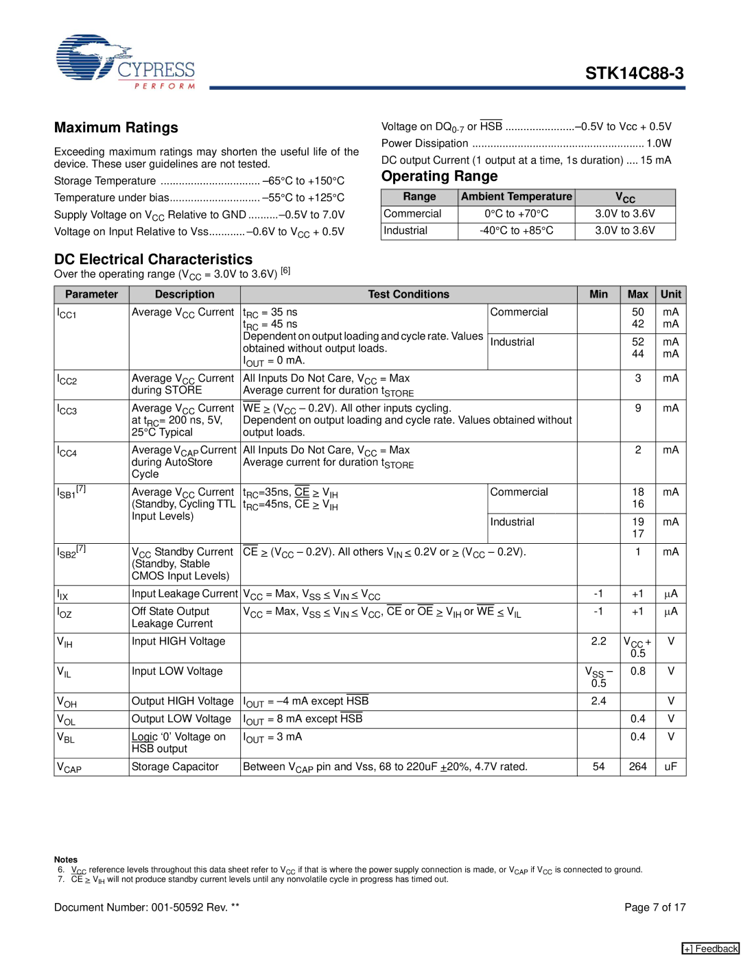 Cypress STK14C88-3 manual Maximum Ratings, Operating Range, DC Electrical Characteristics, Range Ambient Temperature 