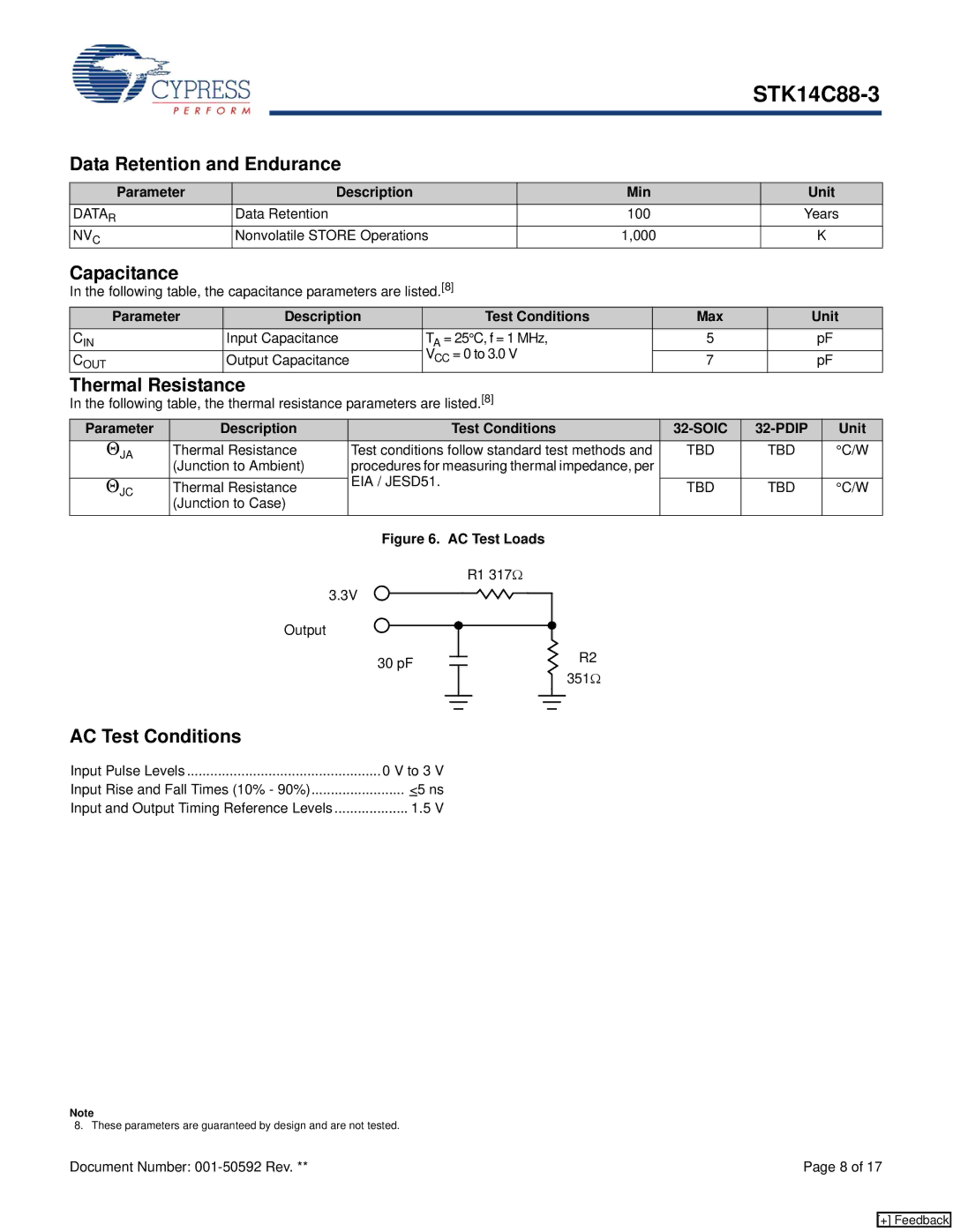 Cypress STK14C88-3 manual Data Retention and Endurance, Capacitance, Thermal Resistance, AC Test Conditions 