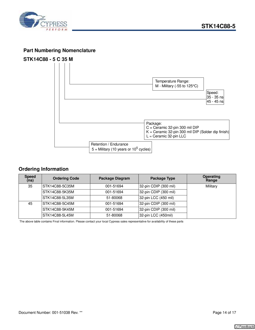 Cypress STK14C88-5 manual Part Numbering Nomenclature STK14C88 5 C 35 M, Ordering Information 