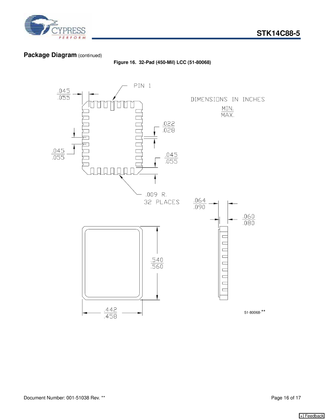 Cypress STK14C88-5 manual Pad 450-Mil LCC 