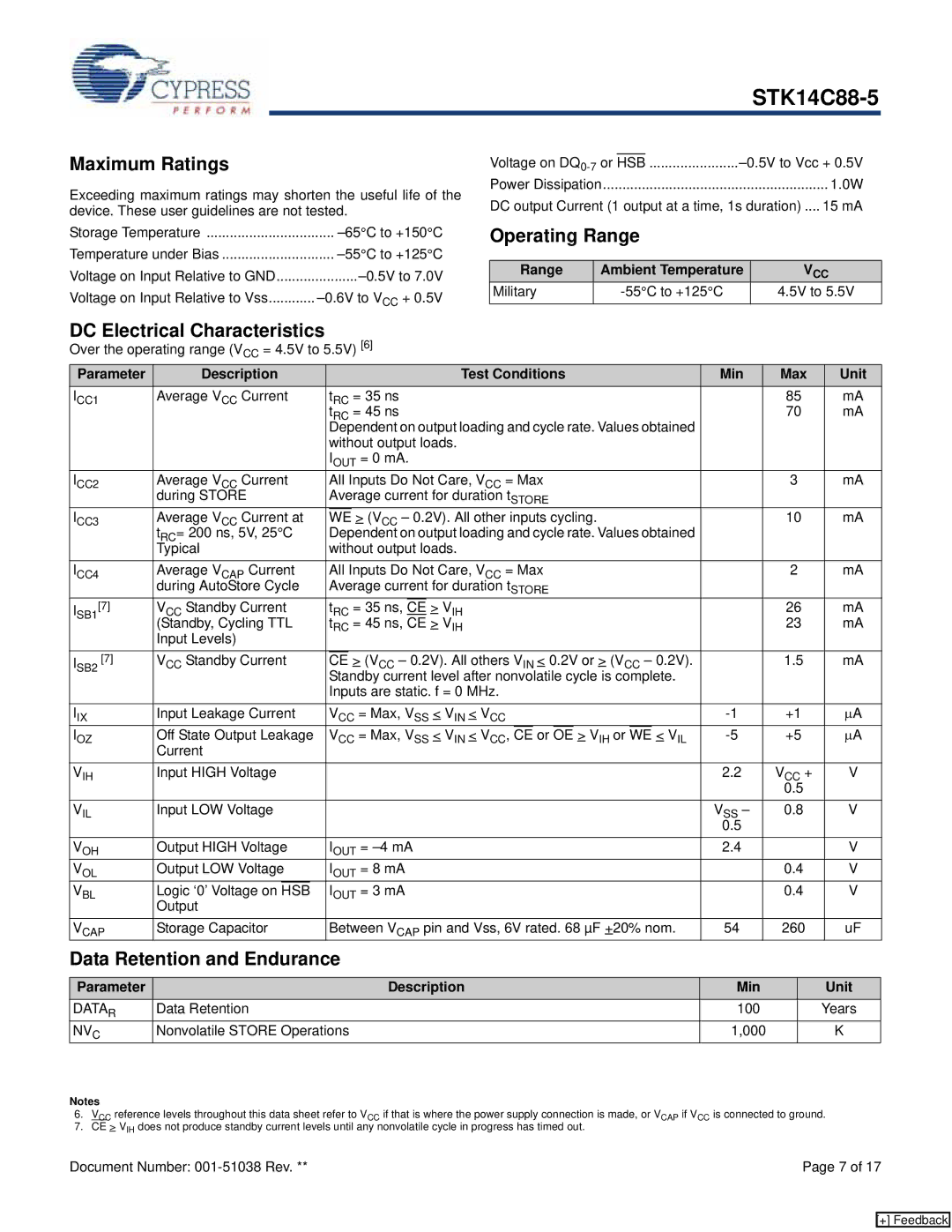 Cypress STK14C88-5 manual Maximum Ratings, Operating Range, DC Electrical Characteristics, Data Retention and Endurance 