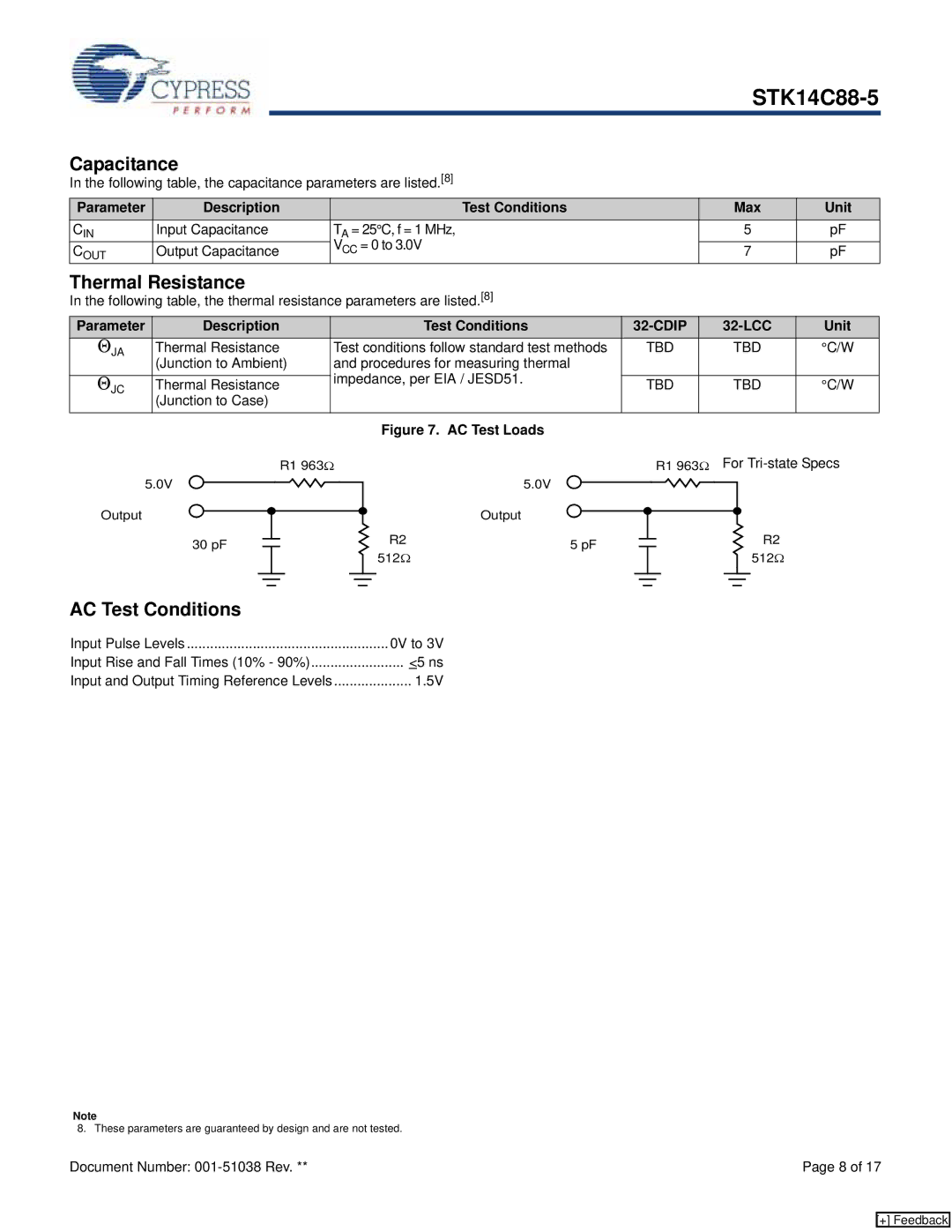 Cypress STK14C88-5 manual Capacitance, Thermal Resistance, AC Test Conditions 