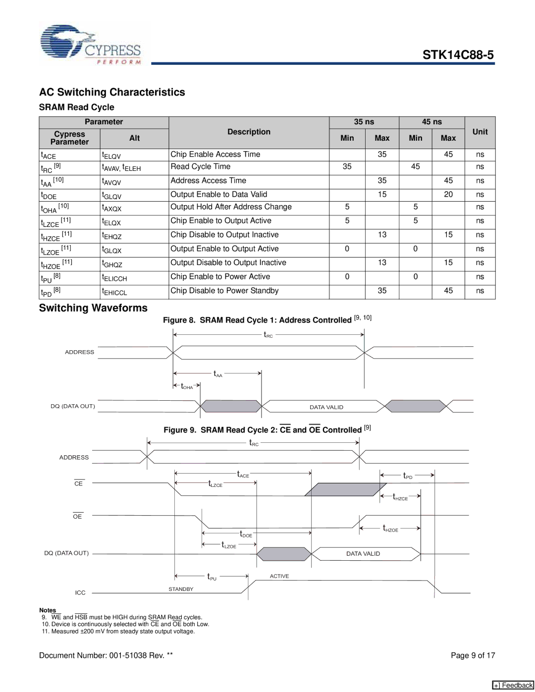 Cypress STK14C88-5 manual AC Switching Characteristics, Switching Waveforms 