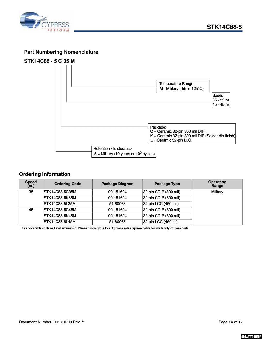 Cypress STK14C88-5 manual Part Numbering Nomenclature STK14C88 - 5 C 35 M, Ordering Information 
